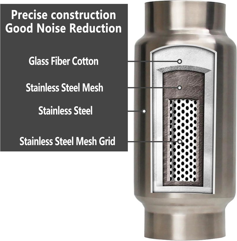 Leadgee 3" Inlet & Outlet Exhaust Resonator, 9" Overall Length Center Straight Through Stainless Steel Muffler,Polished - Image 4